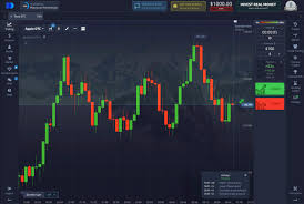 Exploring the Features of the Pocket Option Platform Exploring the Features of the Pocket Option Platform